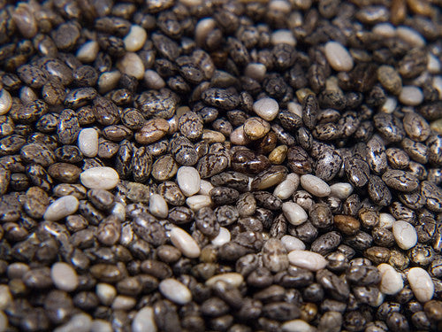 Great things you probably never knew about Chia Seeds!
